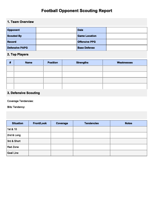 Scouting Report Template
