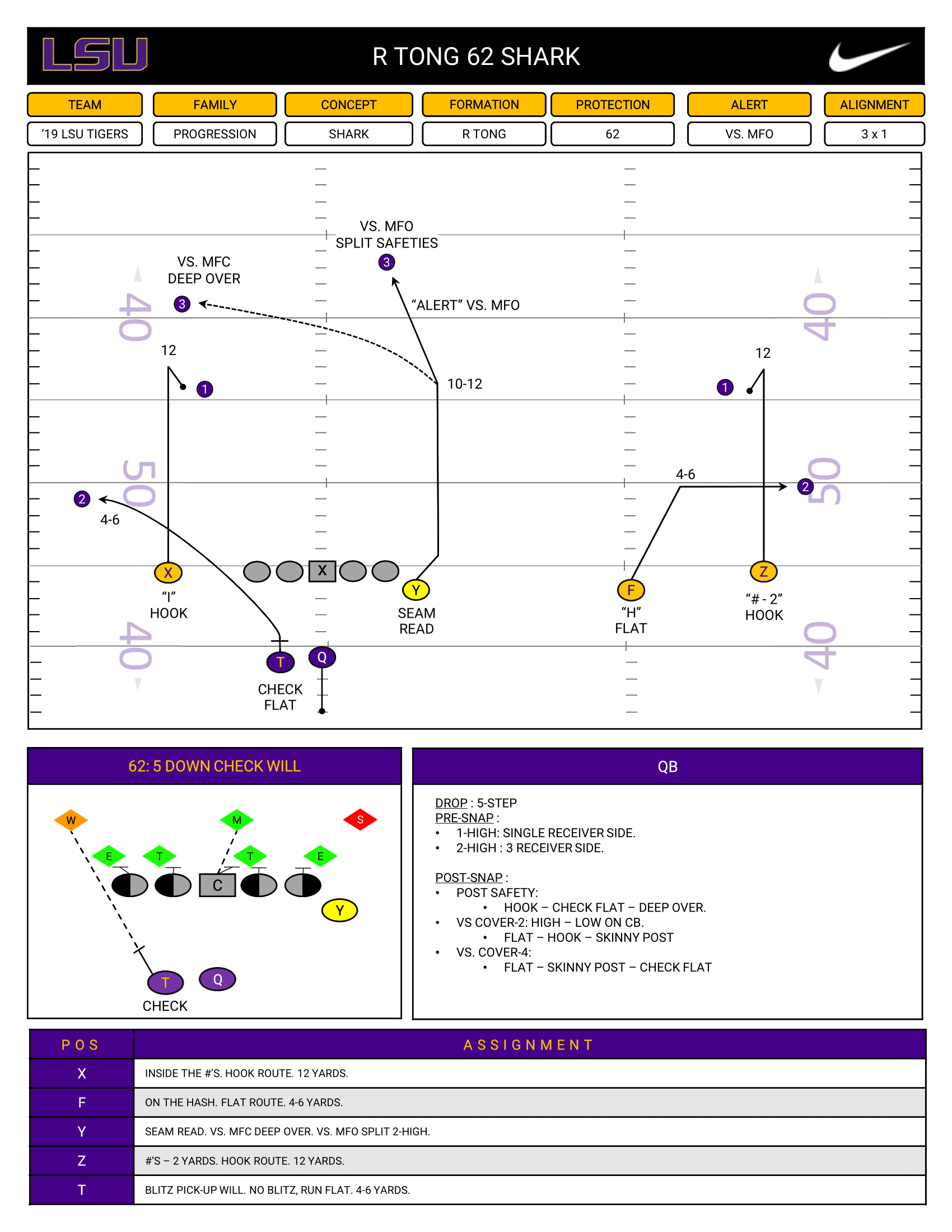 Passing Play Template
